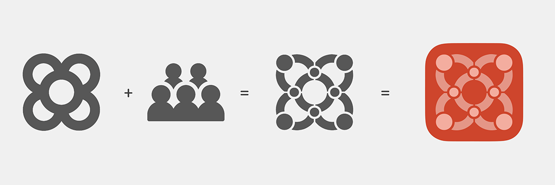 Branding Concept