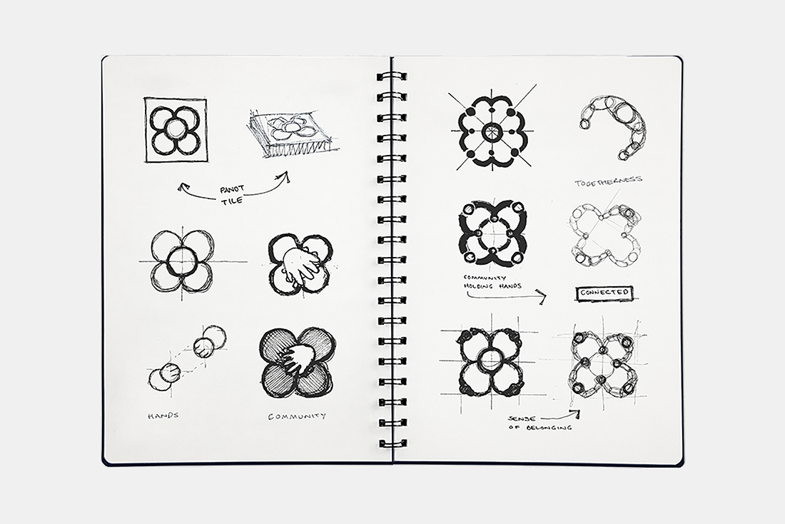 Skecthbook Extract 2
